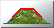 Image bouton 3 du 5ème onglet fenêtre de contrôle EEP
